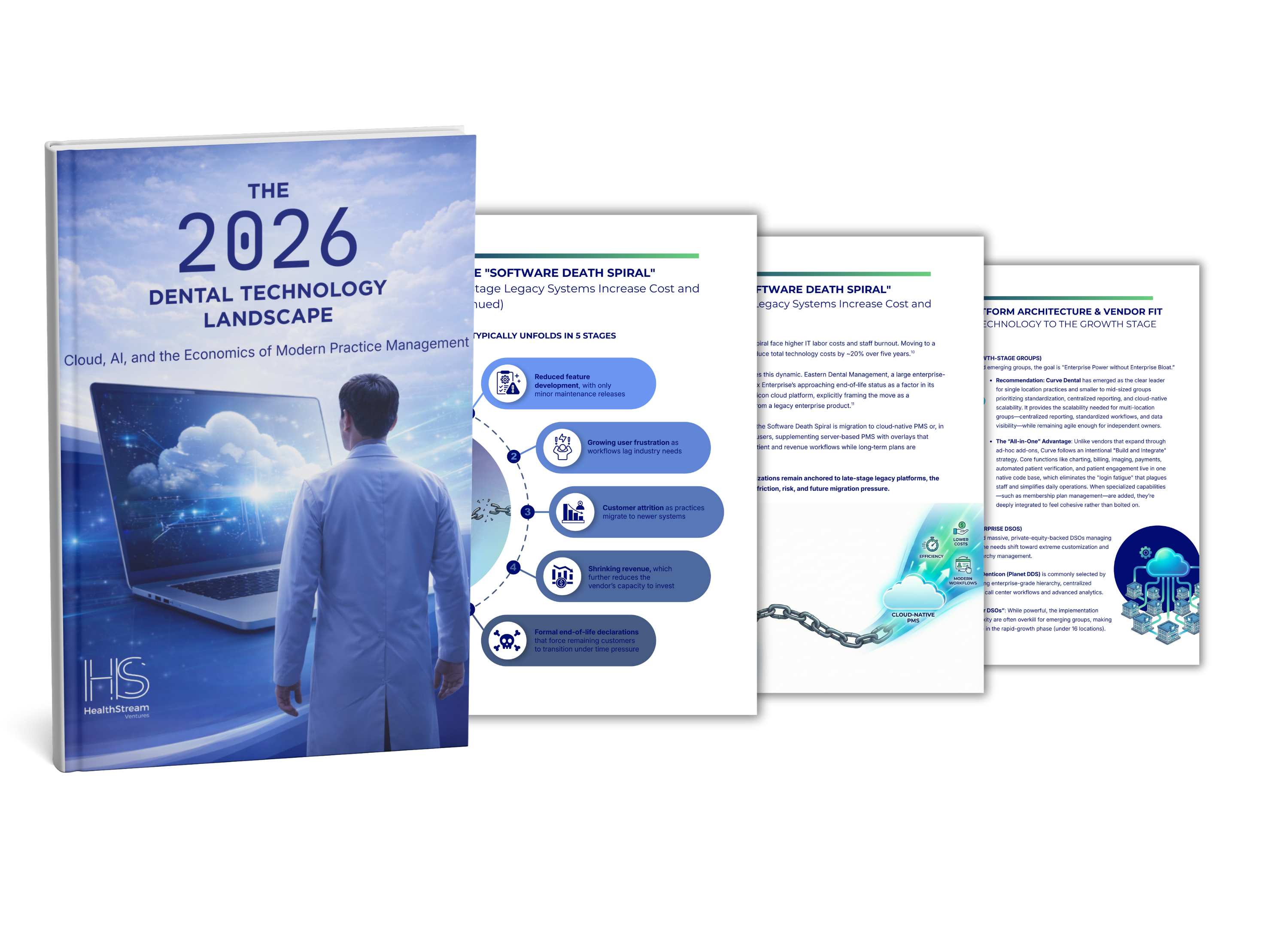 2026 Dental Industry Report